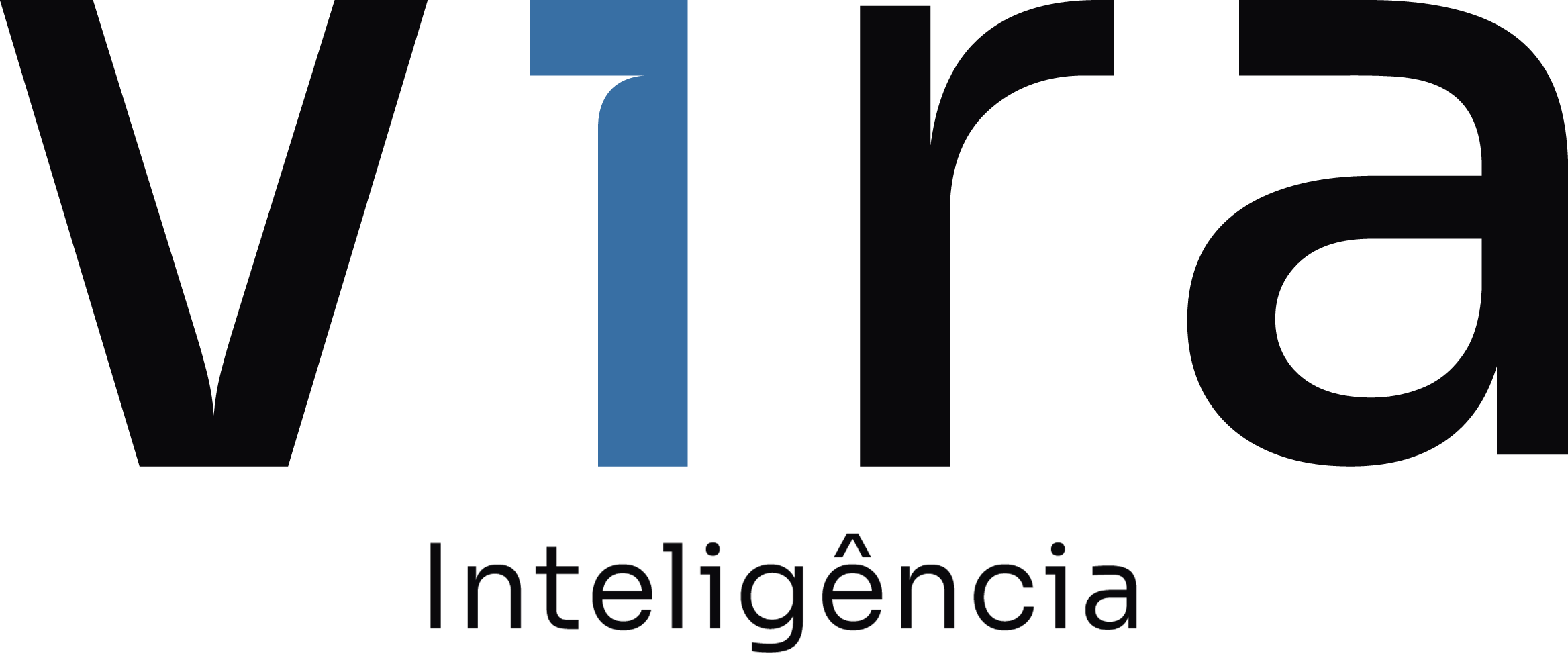 Vira Inteligência